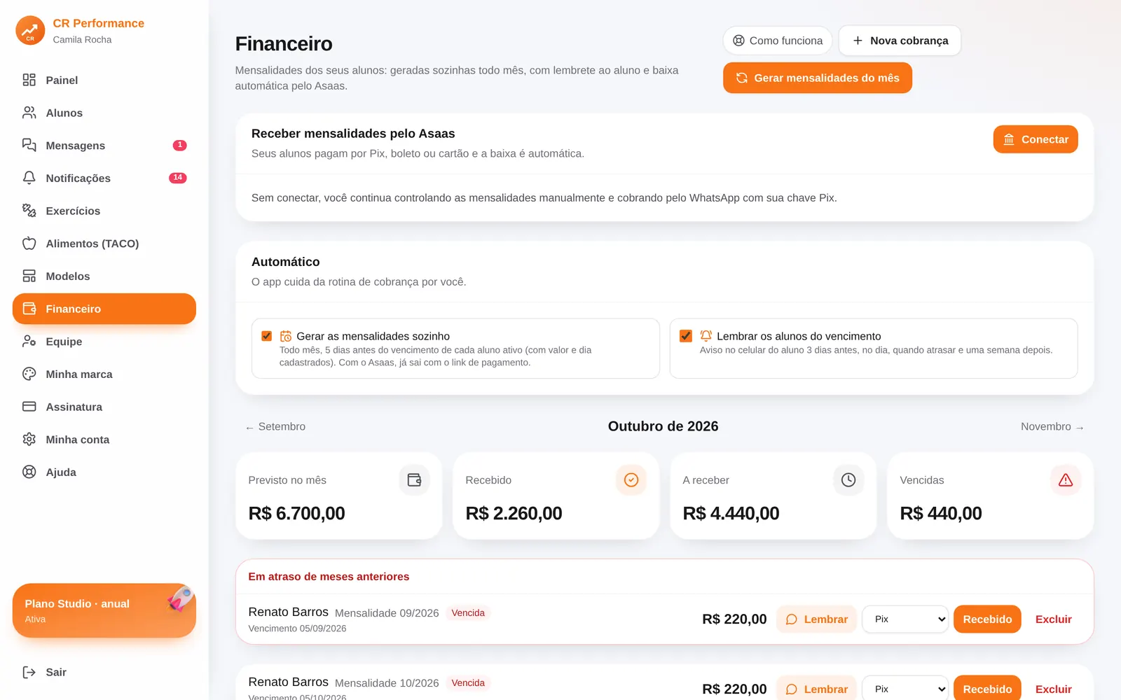 Financeiro do profissional com mensalidades recebidas e a receber
